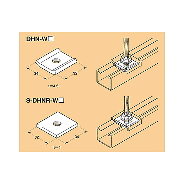 ハンガー用ナット １０入 ＤＨＮ－Ｗ３の通販 | ロイヤルホームセンター公式ロイモール