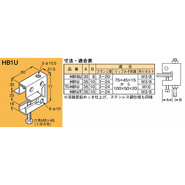 ネグロス電工 一般形鋼 リップみぞ形鋼用 吊りボルト支持金具 溶融亜鉛メッキの通販 | ロイヤルホームセンター公式ロイモール