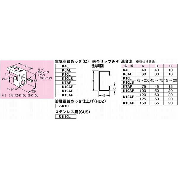 ネグロス電工 パイラック リップみぞ形鋼用 電線管・ボックス支持金具 溶融亜鉛メッキ Ｚ－Ｋ１０Ｌの通販 | ロイヤルホームセンター公式ロイモール