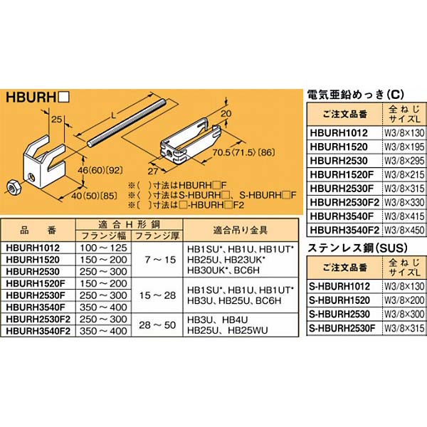 ＨＢ吊金具用補強金具 Ｈ形鋼 ＨＢＵＲＨ１５２０の通販 | ロイヤルホームセンター公式ロイモール