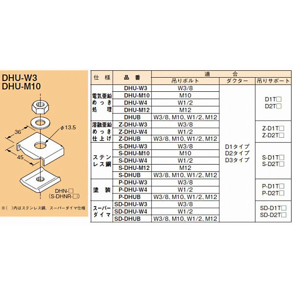 ハンガー吊金具 スーパーダイマ １０入 ＳＤ－ＤＨＵ－Ｗ３の通販 | ロイヤルホームセンター公式ロイモール