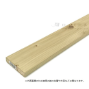 防腐木材　１×４材　３Ｆ　１９×８９×９００ｍｍ　１本