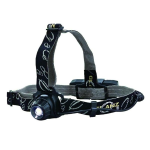 ＧＬＡＮＺ　充電式ヘッドライト　９００ルーメン　ＲＶＨ０４Ｒ