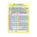 共栄プラスチック　学習用下敷　Ｂ５判　キーボード