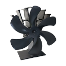 ストーブエコファン２　ＮＤ－ＳＥＦ０２