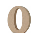 アルファベットレター　数字　０