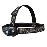 ジェントス　ヘッドライト　ＷＳー５４３ＨＤ