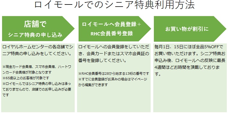 65歳以上の会員様限定 シニア特典 ロイヤルホームセンター公式ロイモール 65歳以上の会員様限定 シニア特典 ロイヤルホームセンター公式ロイモール